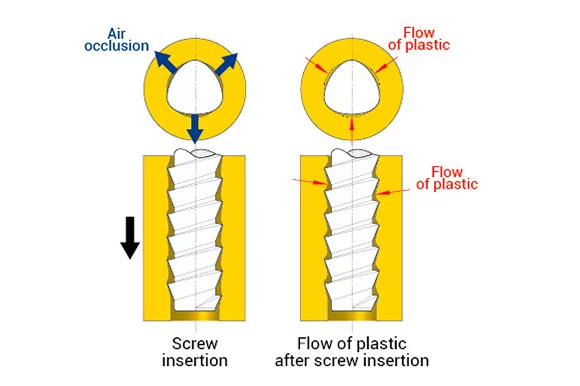 1653-pushtite-ii-screws