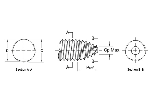 1790-extrude-tite-screw