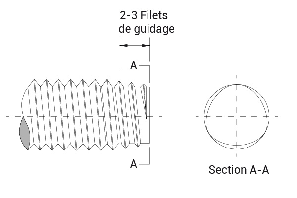 1788-taptite-ii-screw
