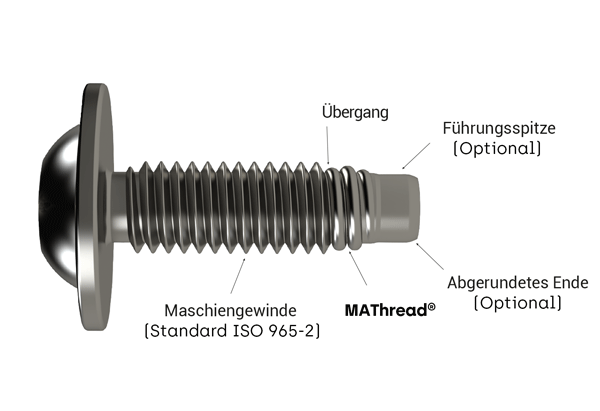 1792-mathread-screw