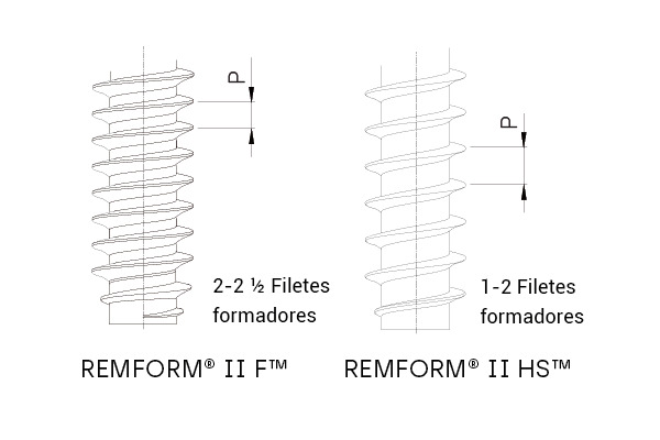 1646-remform-ii-f-screw