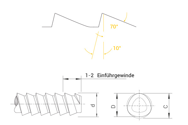 1653-pushtite-ii-screws