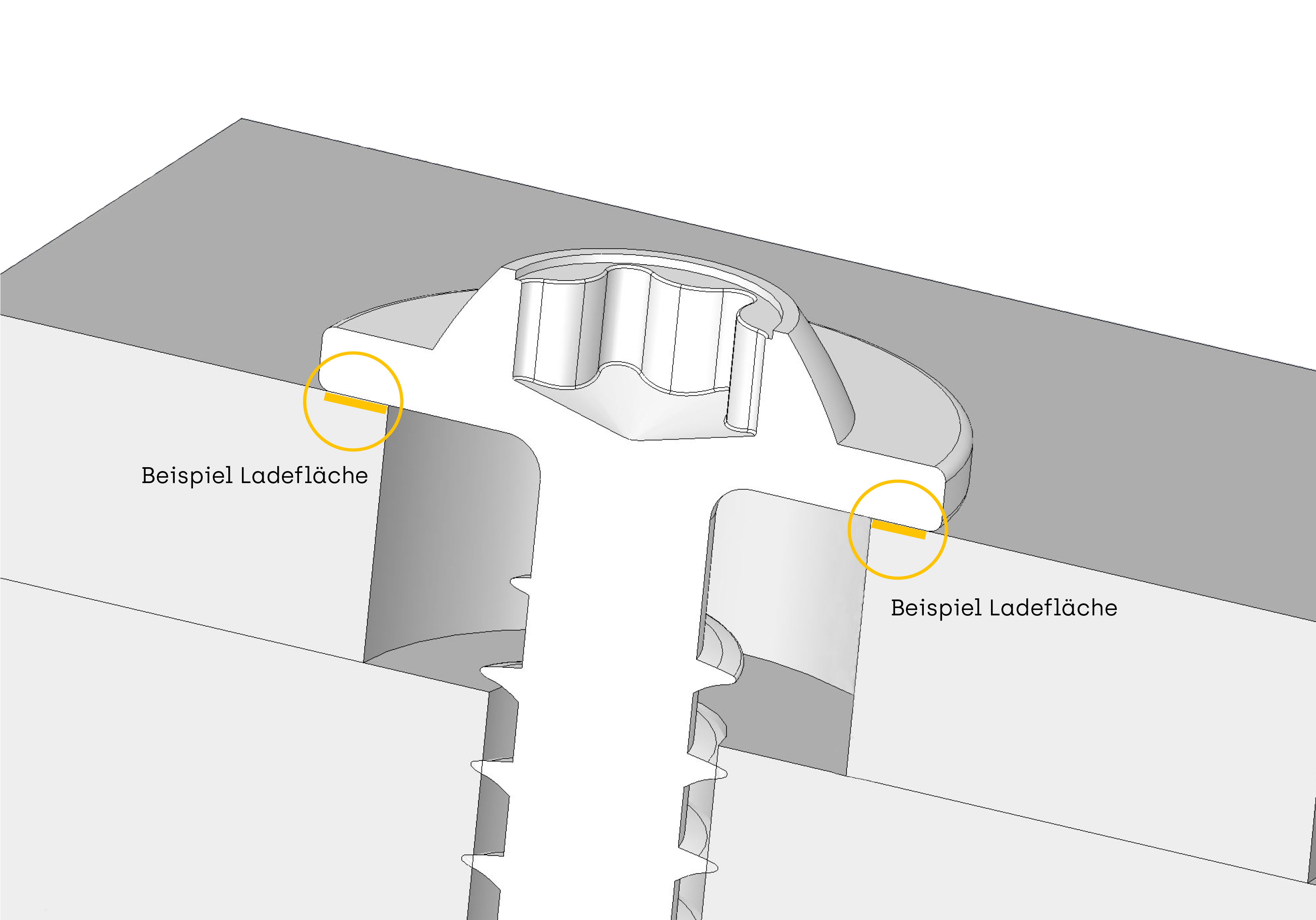 Bearing-surface-German