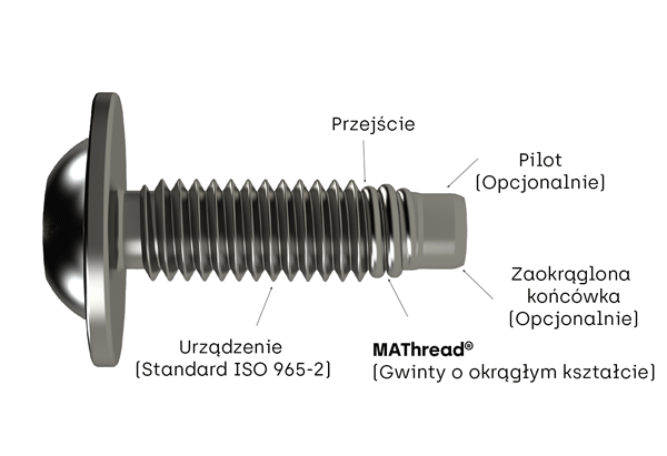 1792-mathread-screw
