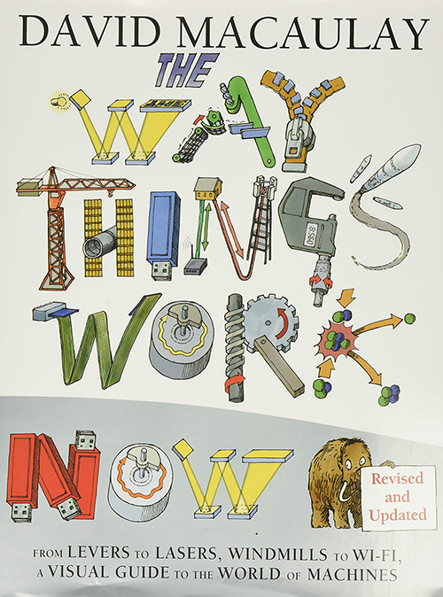 The_way_things_work_now2.png