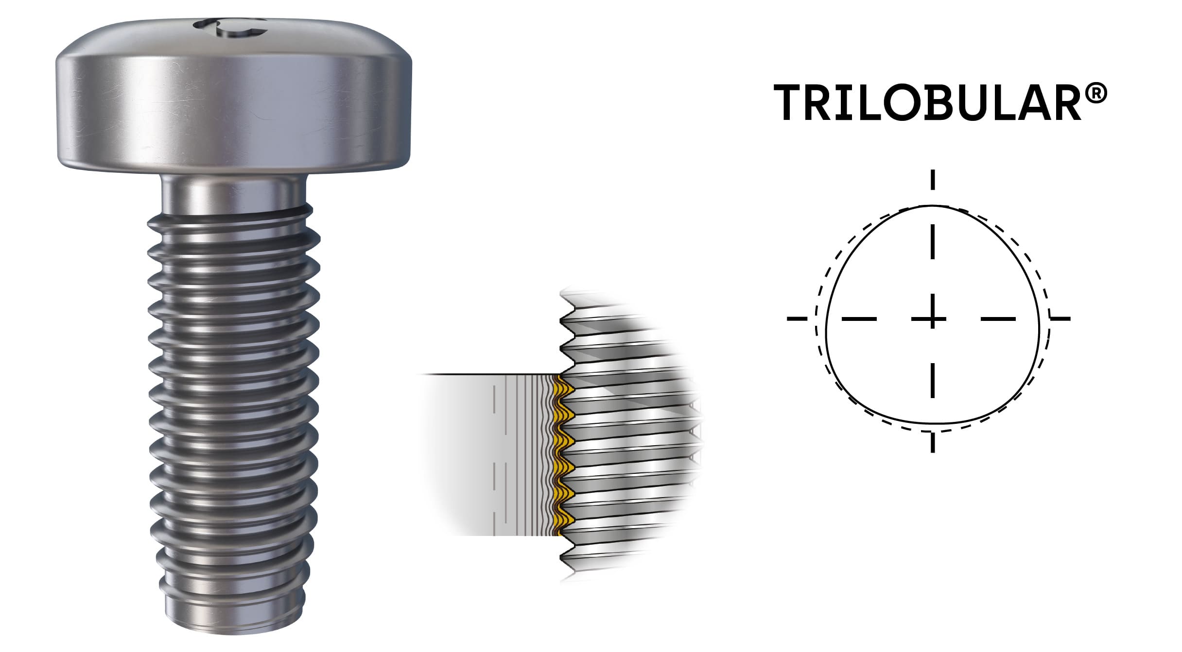 Aluminum assemblies in Electric Vehicle Chargers
