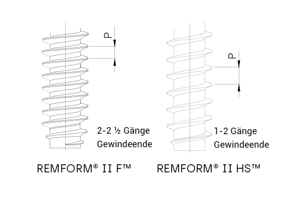 1646-remform-ii-f-screw