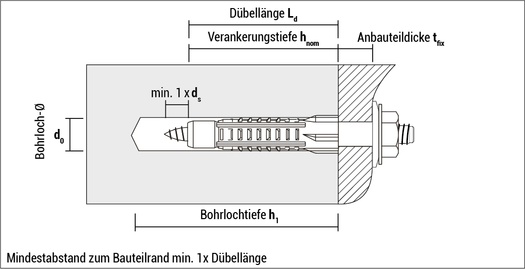 t_wt_de