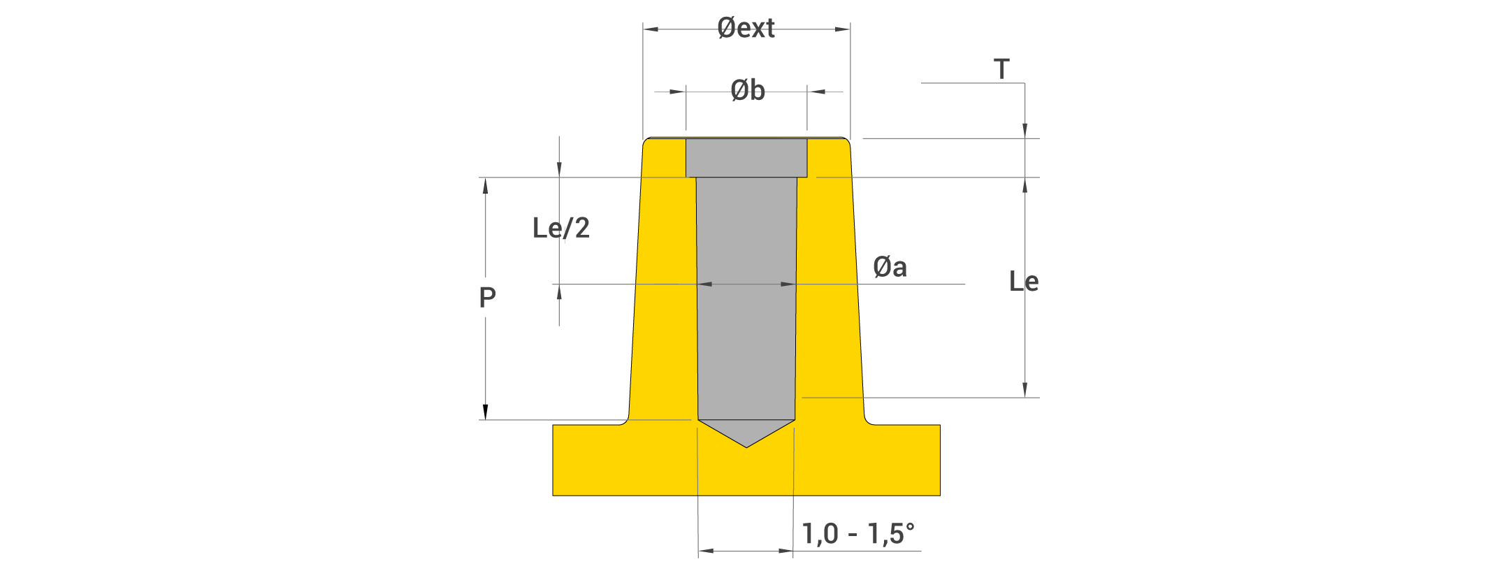 Hole dimensions for plastic assemblies