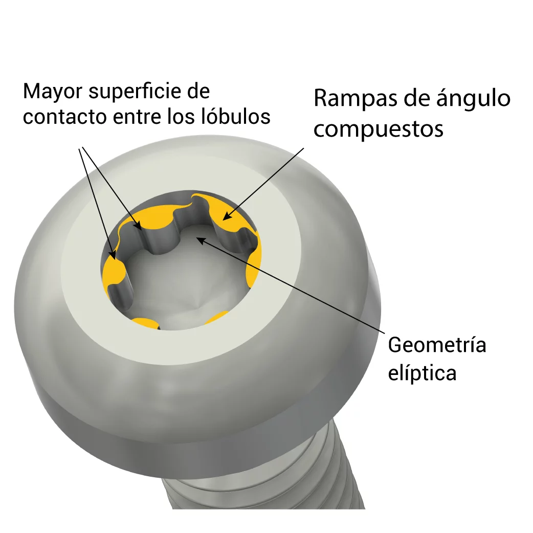 ES_TORX-PLUS-AUTOSERT-PAN-HEAD_yellow-ramps_ES_web_250X250_ES-12