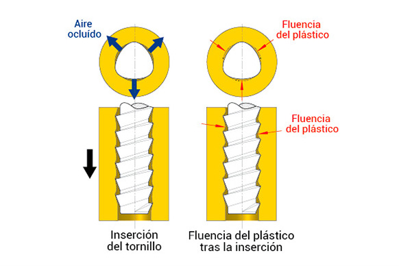1653-pushtite-ii-screws