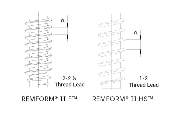 1646-remform-ii-f-screw