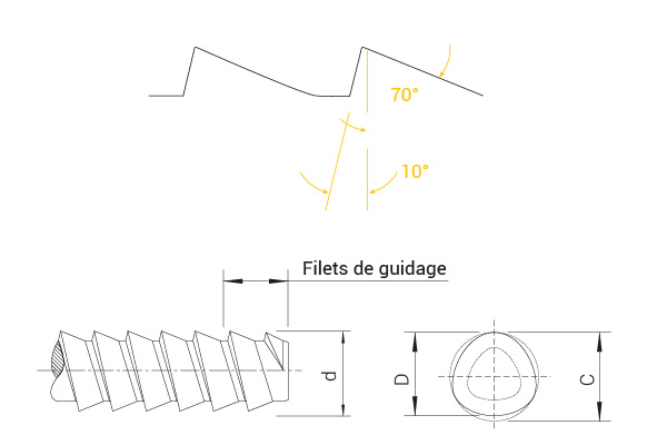 1653-pushtite-ii-screws