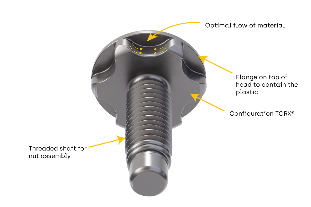 PLASTORX Technical part