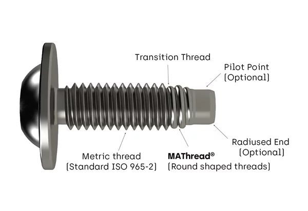 1792-mathread-screw