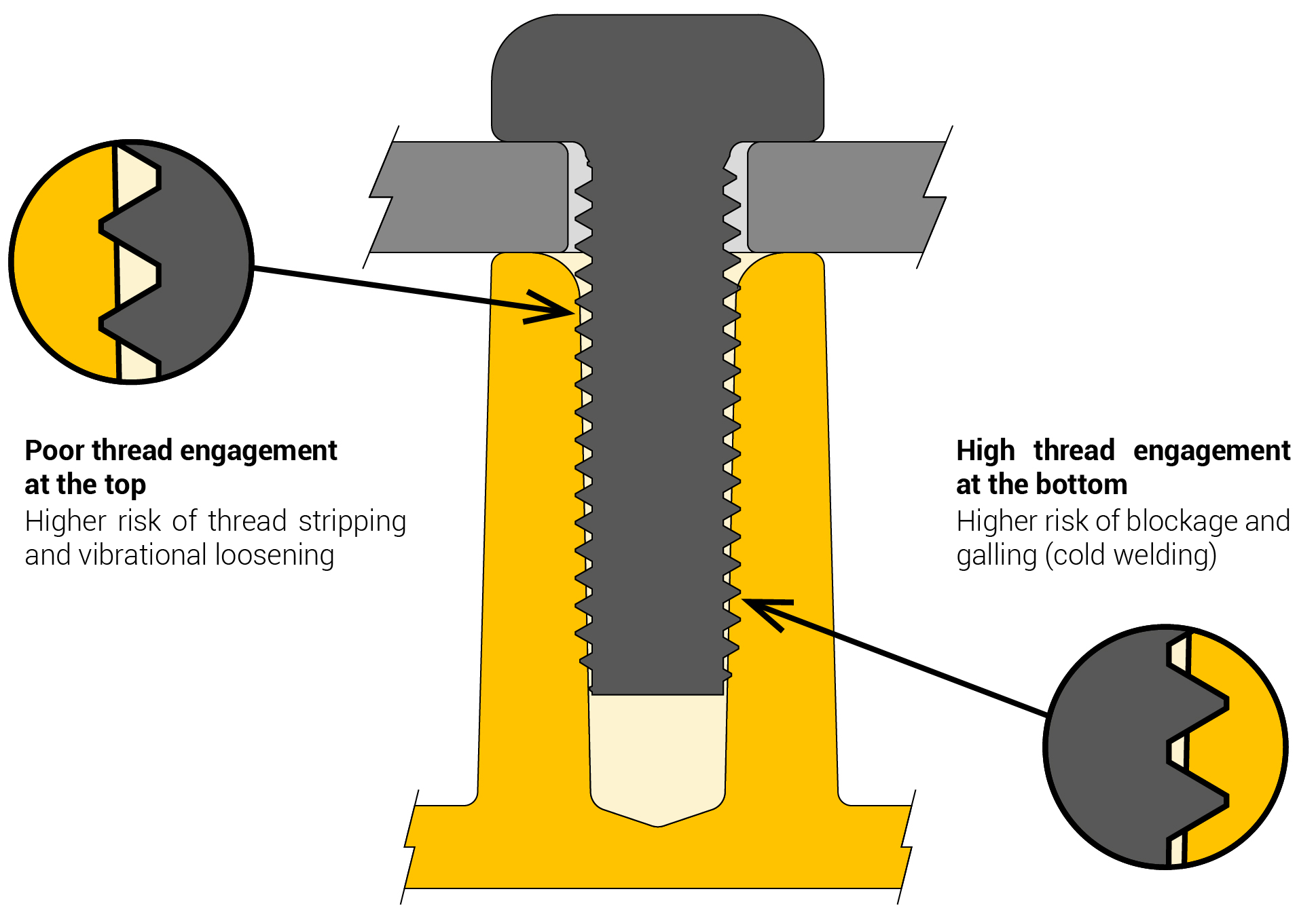 die-casting-pressure_English